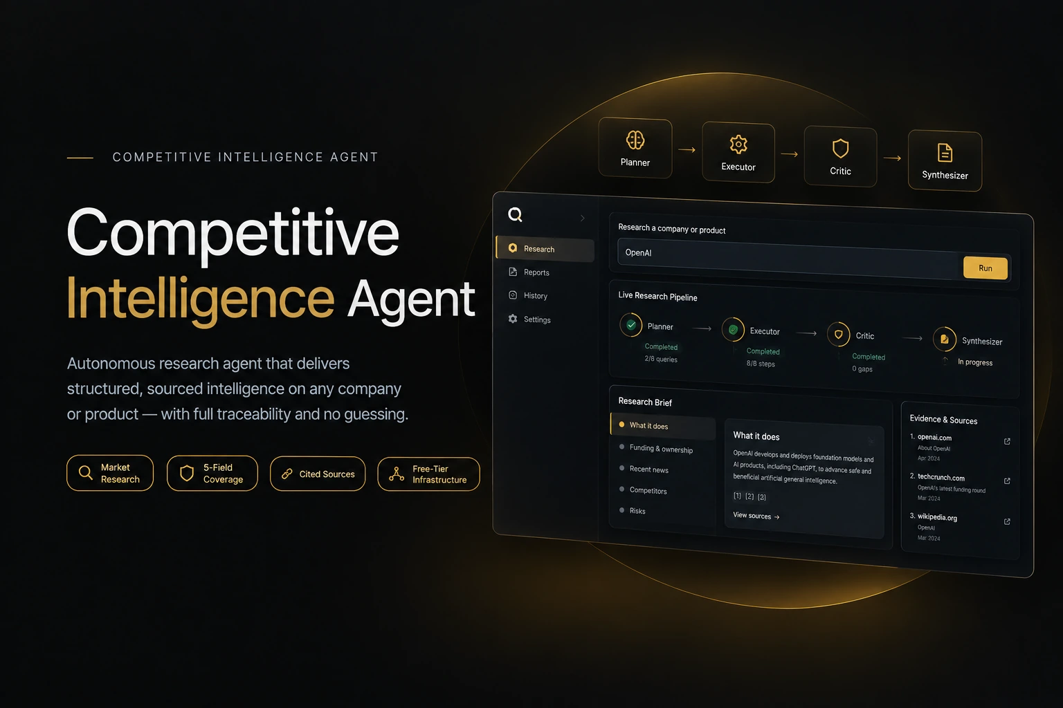 Competitive Intelligence Agent project diagram