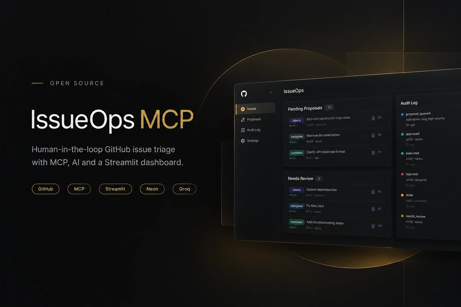 IssueOps MCP project diagram